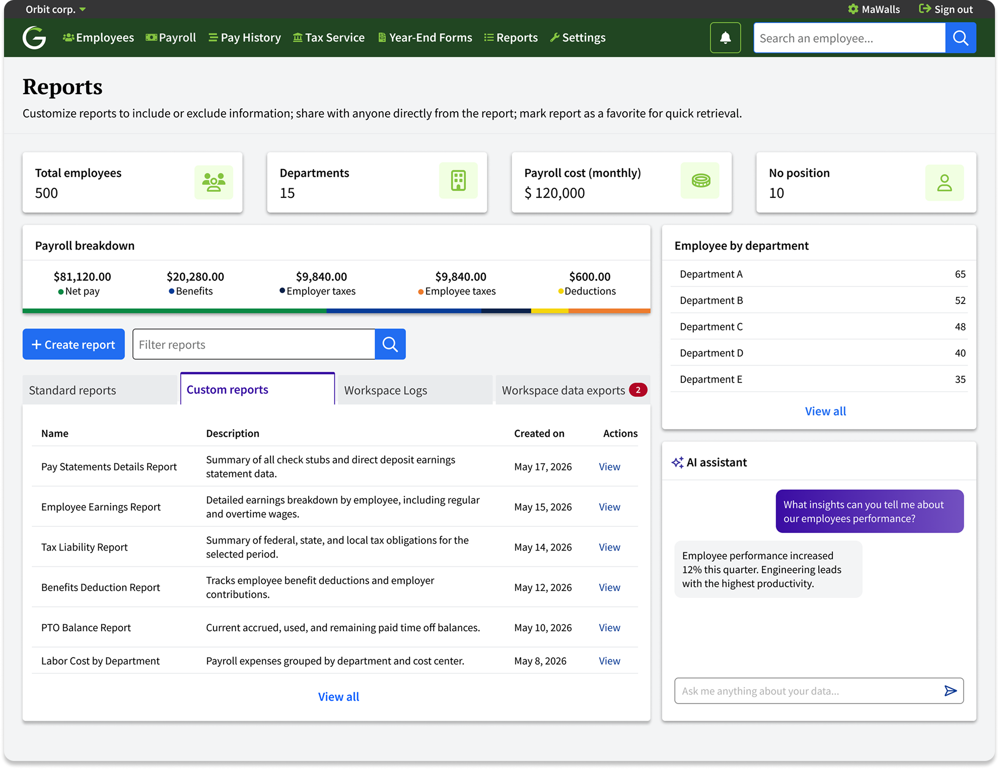 Dashboard reports